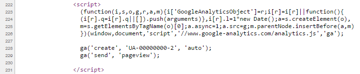 Kod śledzenia Google Analitics