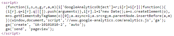 Kod Google Analitics